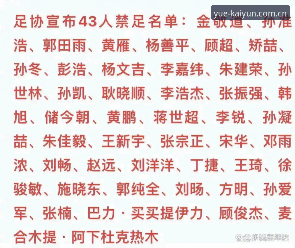 凯云体育怎么样 禁足名单持续更新 vs 足球反腐风暴:kaiyun体育平台如何带你读懂中国足坛新动向?