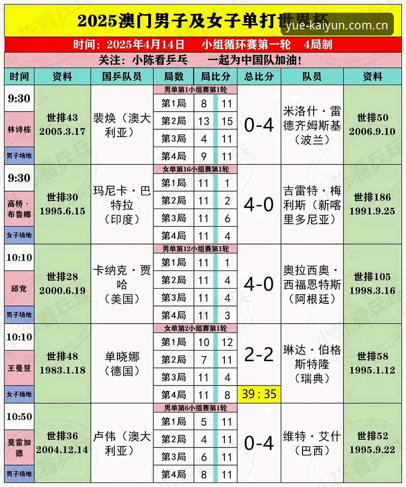 体育赛事直播 2025世界杯观赛体验深度评测:签证危机如何影响体育赛事直播平台生态